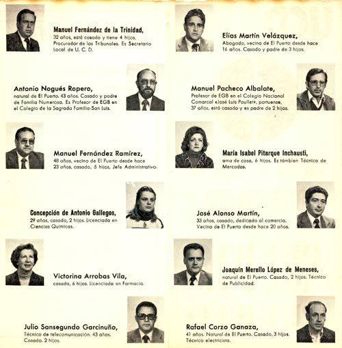 UCD-elecciones-1979-2