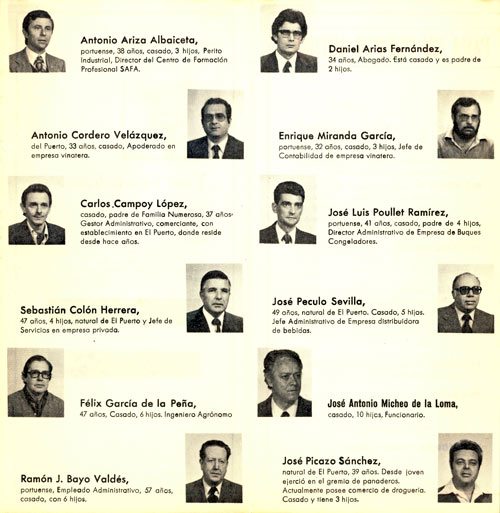 UCD-elecciones-1979-3