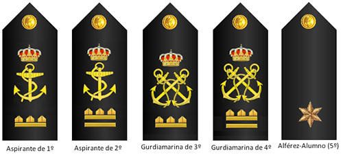 emblemas_guardiamarina